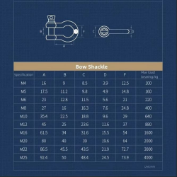 Manille inox marine type D ronde– plusieurs tailles